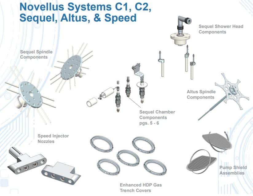 Novellus C C Sequel Altus Speed - Glemco
